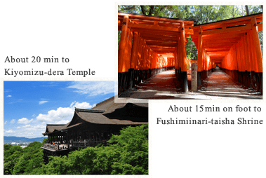 About 20 min to Kiyomizu-dera Temple/About 15 min on foot to Fushimiinari-taisha Shrine