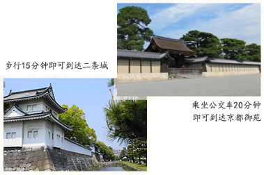 步行15分钟即可到达二条城/乘坐公交车20分钟即可到达京都御苑